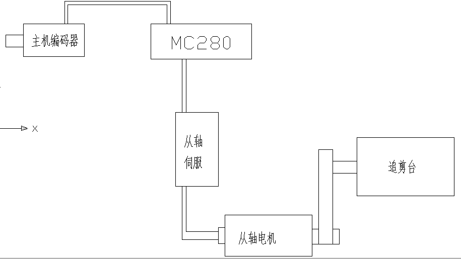 QQ圖片20151207120936