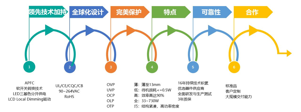 幻燈片6_副本.jpg